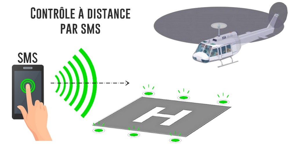Contrôle à distance par SMS des balises d'hélistation